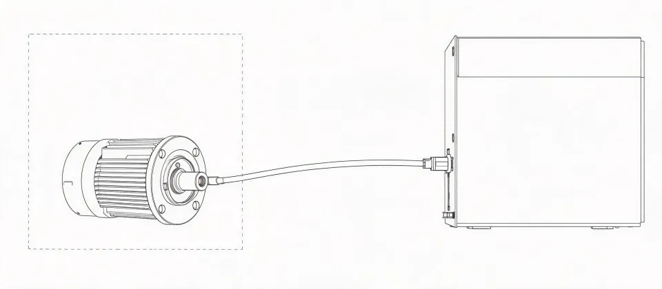 Schematic of a servo axis with motor, drive cabinet, encoder cable and work envelope